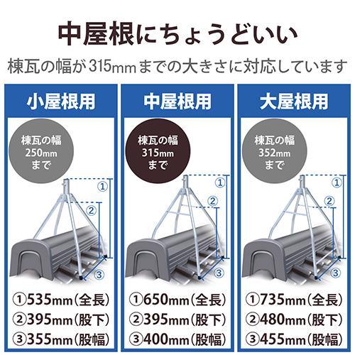 DXアンテナ MH40ZL 屋根馬 溶融亜鉛メッキ : 特価COM - 通販 - Yahoo