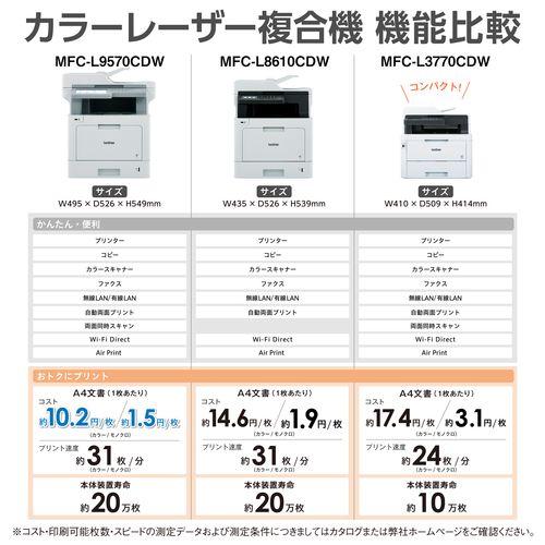 ブラザー(brother) JUSTIO(ジャスティオ) MFC-L9570CDW カラーレーザー複合機 A4対応｜tokka｜05