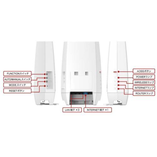 バッファロー(BUFFALO) WNR-5400XE6P/2S Wi-Fi 6E 対応 無線LAN