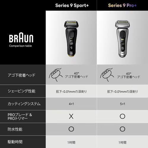 ブラウン9310s シリーズ9 Sport+ カバー付き、充電ケーブル付き BRAUN