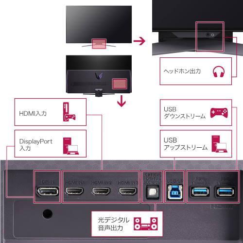 LGエレクトロニクス(LG) 48GQ900-B LG UltraGear 47.5型 4KOLEDゲーミングディスプレイ 120Hz 0.1ms｜tokka｜03