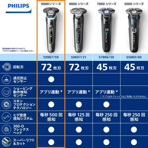 フィリップス(PHILIPS) S9987/59 メンズシェーバー9000シリーズ ダーククローム過圧防止センサー搭載 コードレス洗浄器付き 電動シェーバーの画像