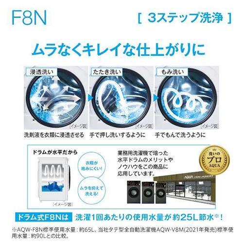 【標準設置料金込】【長期保証付】洗濯機 アクア AQW-F8N-W 8kg ドラム式 ホワイト 左開き 洗濯8kg_2