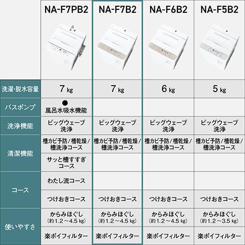 【設置＋長期保証】パナソニック(Panasonic) NA-F7B2-C(エクリュベージュ) 全自動洗濯機 上開き 洗濯7kg｜tokka｜09