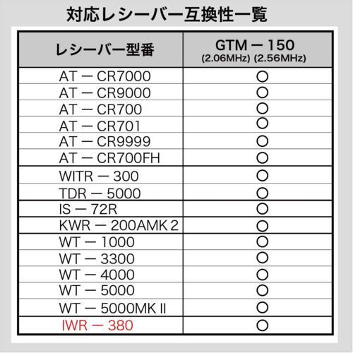 【長期保証付】PENTATONIC(ペンタトニック) カラオケマイマイク GTM-150 シャインゴールド_8