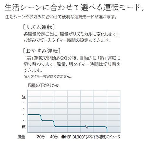 【長期保証付】日立(HITACHI) HEF-AL300F(ホワイト) 30cmACモーター リビング扇 うちわ風 リモコン付｜tokka｜03