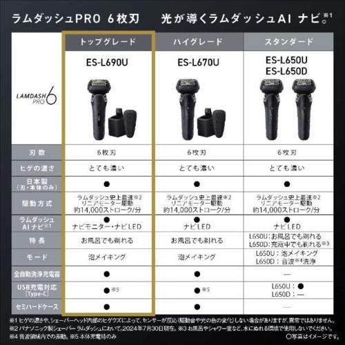 Panasonic（パナソニック） 【長期保証付】 ES-L690U-K メンズ
