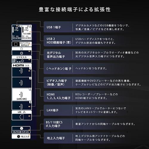 SONY製★46インチ液晶テレビ★6ヵ月間保証付き★近隣配送可能 設置＋長期保証】ソニー(SONY) KJ-43X83L 43V型 4K液晶テレビ : 特価