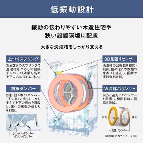 【標準設置料金込】【長期5年保証付】パナソニック(Panasonic) NA-LX129CL-W ななめドラム洗濯乾燥機 左開き 洗濯12kg/乾燥6kg｜tokka｜17