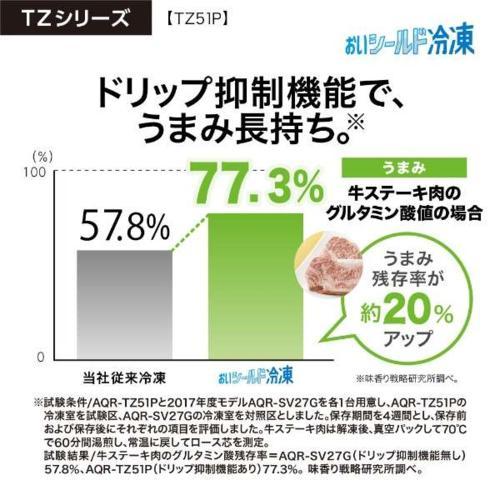 【標準設置料金込】【長期5年保証付】冷蔵庫 500L以上 アクア 512L 4ドア AQR-TZ51P-T ダークウッドブラウン 観音開き 幅830mm｜tokka｜09