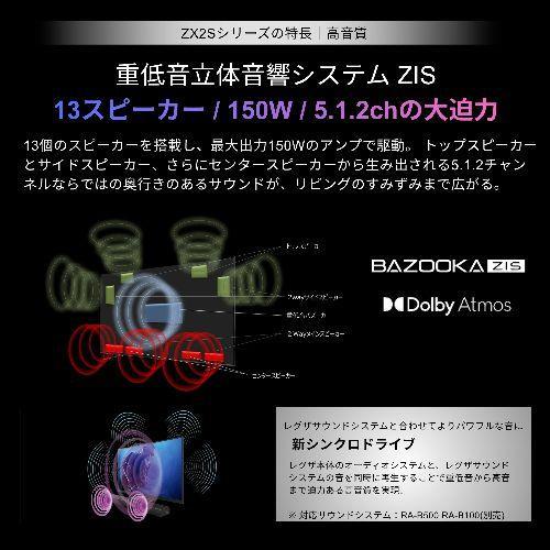 【標準設置料金込】REGZA(レグザ) 75ZX2S 75V型 4K RGB miniLED液晶テレビ ZX2Sシリーズ_6
