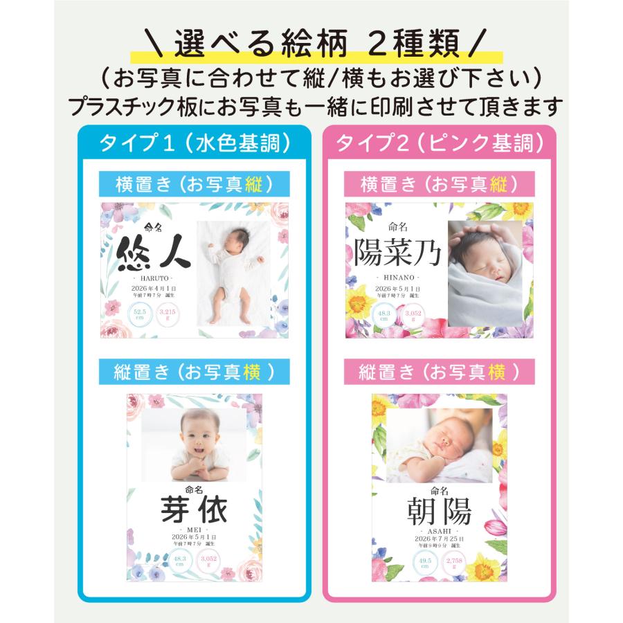 命名書 フォトフレーム 名入れ 写真入り 出産祝い 誕生日祝い 新生児
