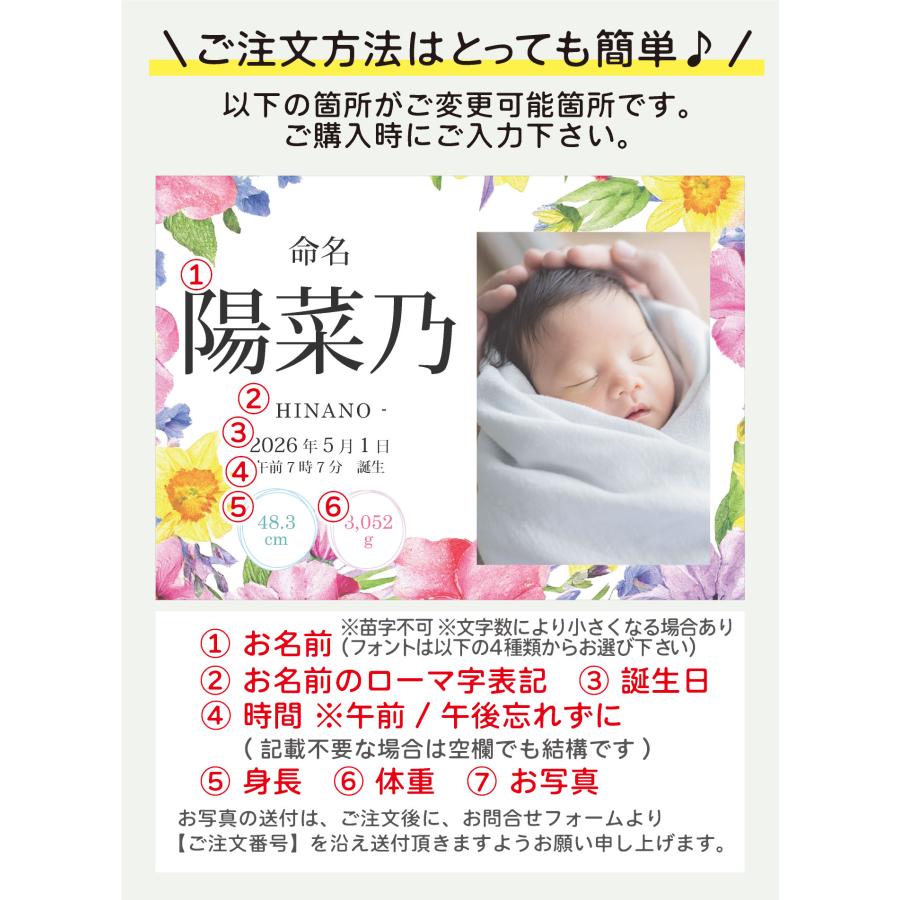 命名書 フォトフレーム 名入れ 写真入り 出産祝い 誕生日祝い 新生児