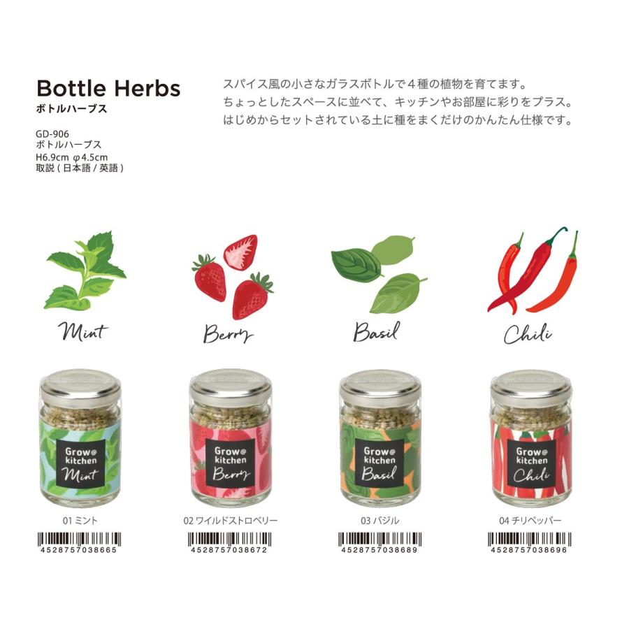 栽培セット ボトルハーブス 96個入 Migd Tokotoko Wholesale Japan 通販 Yahoo ショッピング