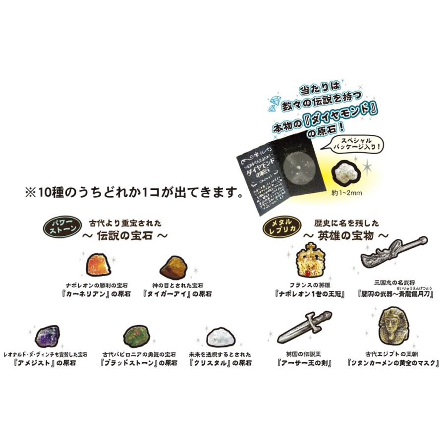 宝物発見 伝説の宝物発見 72個入 Nctkz1701 Tokotoko Wholesale Japan 通販 Yahoo ショッピング