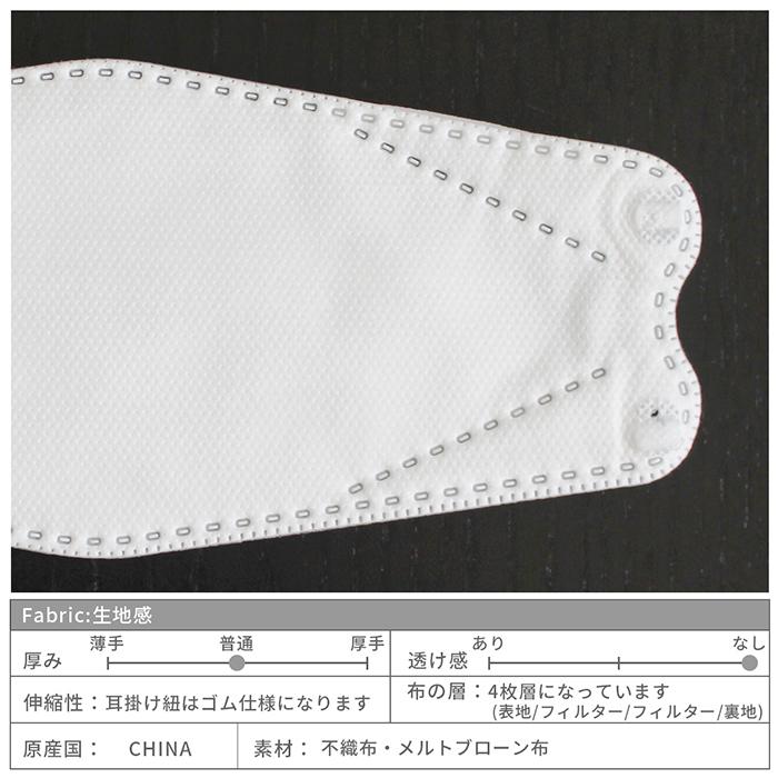 KF94 立体マスク 不織布 50枚 柳葉型 7色 平ゴム 血色 おしゃれ 韓国