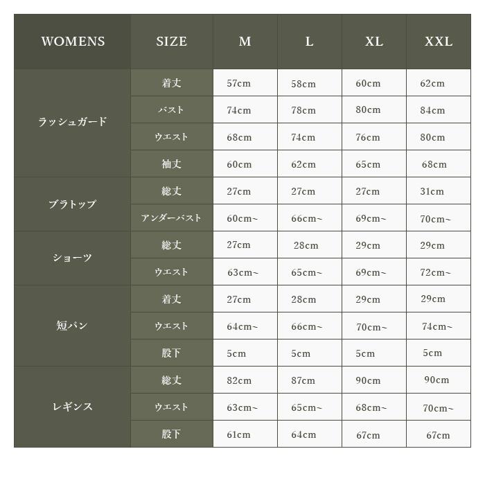 水着 レディース メンズ 上下 体型カバー フィットネス 海 プール 長袖