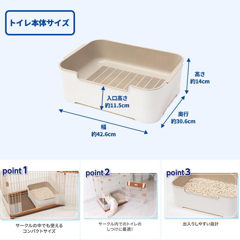 ペットプロ　猫用システムトイレセット（システムトイレ本体+サンド+シート）　猫用　システムトイレ　スコップ付　オープン　猫　PetPro｜tokoton-dogfood｜04