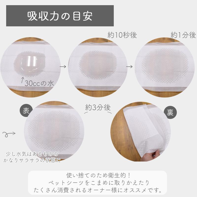 スタイルプラス 限定増量パック☆ 超薄型 ペットシーツ スタイルプラス 限定増量パック☆ 超薄型 ペットシーツ