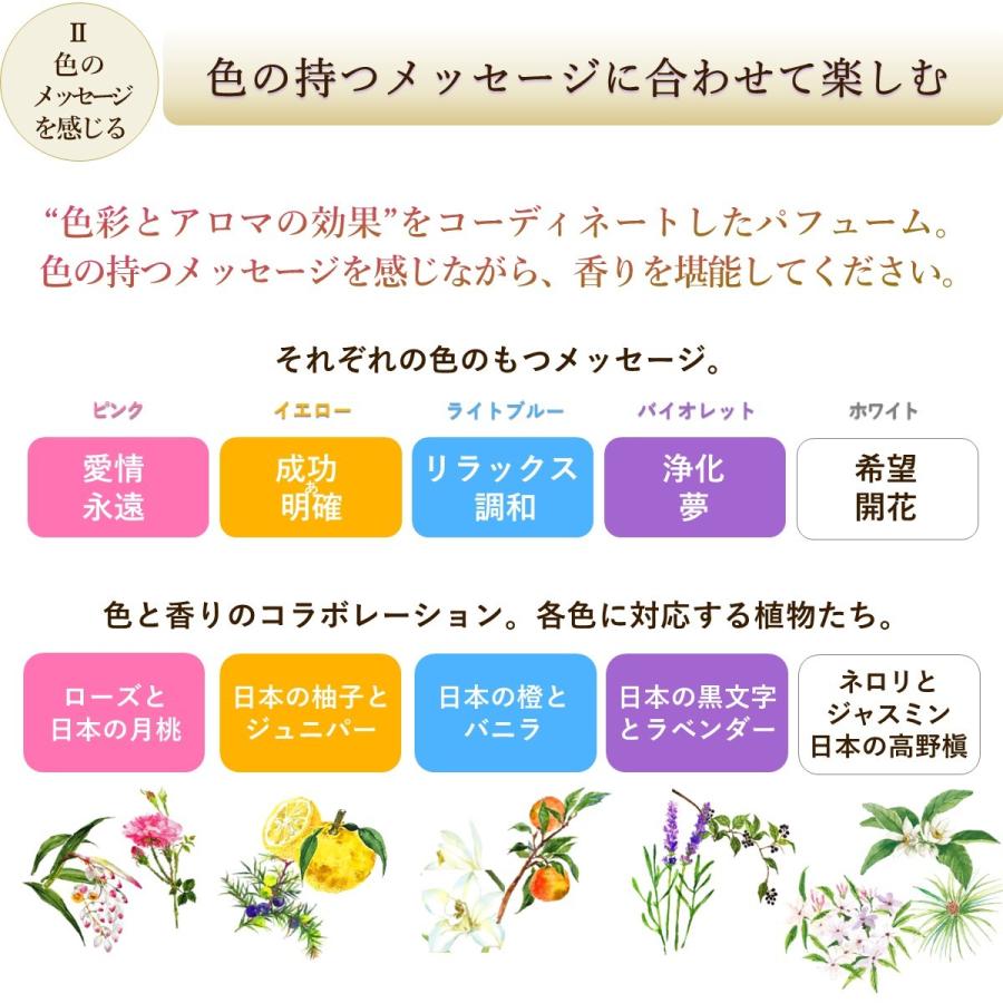 かわいい オーガニック香水 摘みたてのローズの香りのロールオンとハーブティーギフトセット ローズの 薔薇園のような香り ハーブティー ドライフルーツ ギフトセット 天然 女性 プレゼント 誕生日 クリスマス 香水 Rideshare2vote Com