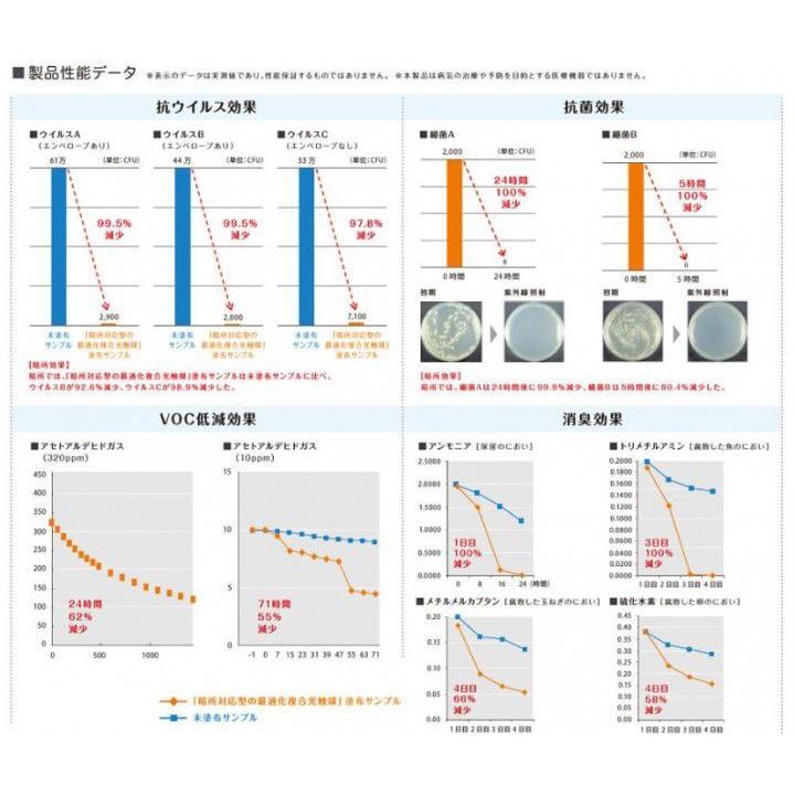 イクタ　フロア材　AW-RF03C　ブラックチェリー　リフォームフロアー　3P　銘木シルク　3.3　床暖対応　6枚入