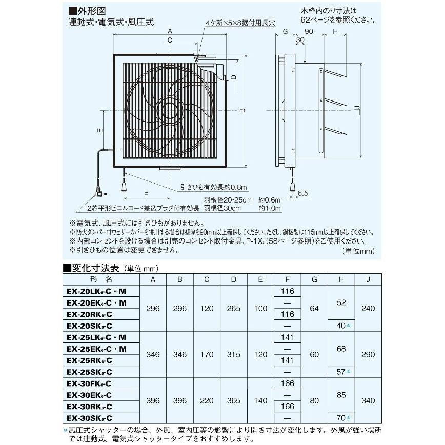 三菱電機（MITSUBISHI ELECTRIC） 三菱 居間用 換気扇 EX-20LK9-C 格子