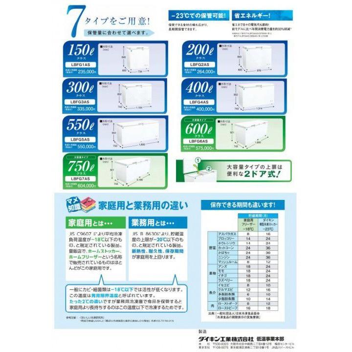 ダイキン 業務用 冷凍ストッカー LBFG2AS 横型 200Lクラス (LBFD2AAS後継モデル) フリーザー 冷凍庫 【メーカー直送品】｜toku-suru｜03