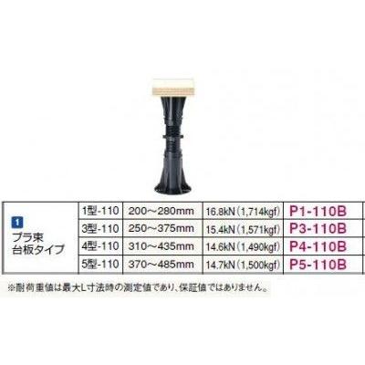 Pm5a プラ木レン フクビ化学 Pm5a 1個 通販モノタロウ 34947193