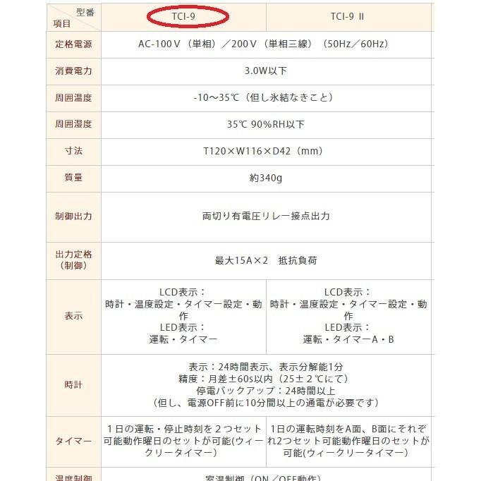 21最新のスタイル 株式会社ツツミ 床暖房システムコントローラー100v0v共用15a 2 代引不可 一括制御tci 9 その他建築素材 Demolition Training