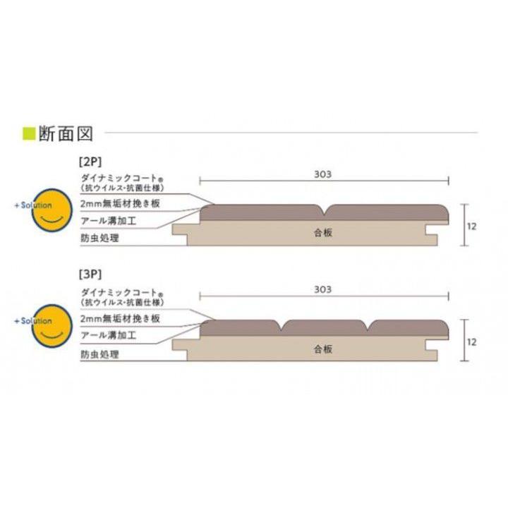 東洋テックス フロア材 杢 天然銘木2mm無垢材挽き板 3P X22S オーク 半坪分 3枚入_3