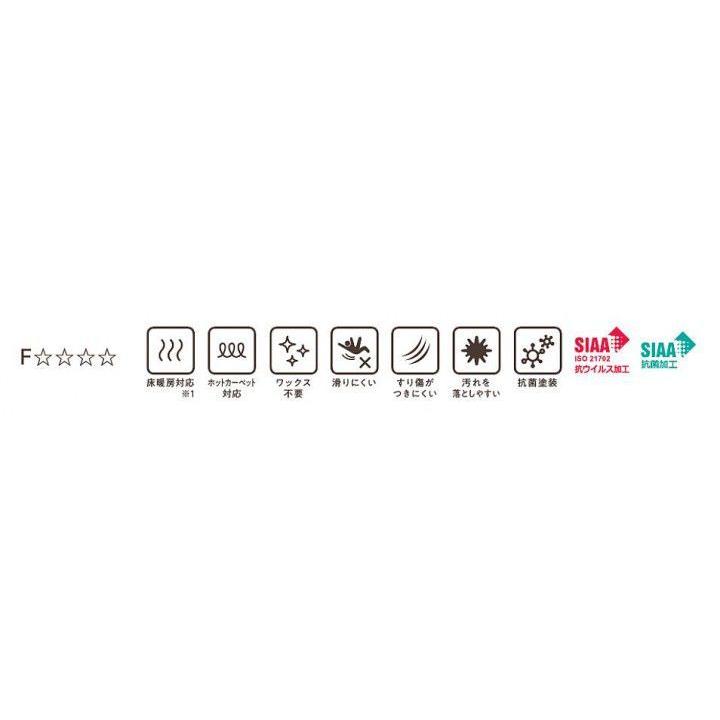 東洋テックス フロア材 杢 天然銘木2mm無垢材挽き板 3P X22S オーク 半坪分 3枚入_5