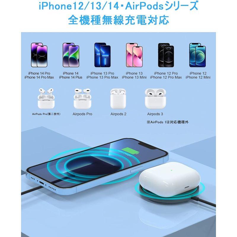 NANAMI マグネット式 ワイヤレス充電器 最大10W出力 - 超薄型 Mag-Safe充電器 iPhone 15シリーズ/14シリーズ/｜toku00301｜02