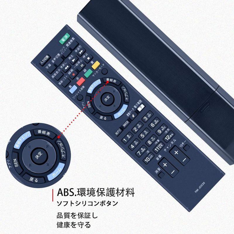 SONY ソニー RM-P950 リモコン SONY リモコン RM-P950 ソニー