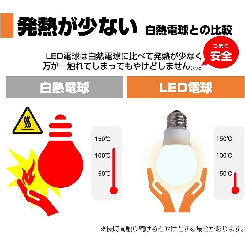 エルパ (ELPA) LED電球A形広配光 E26 電球色相当 屋内用 LDA7L-G-G5104｜toku00301｜04