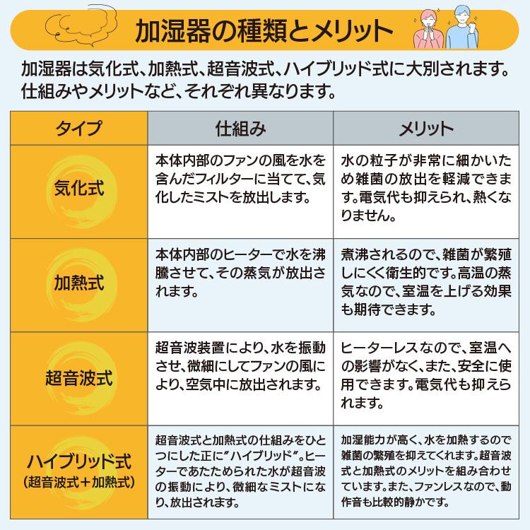 加湿器 スチーム式 大容量4.5L 和室12畳 洋室19畳対応 空焚き防止 抜群の加湿力 自動オフ機能 湿度コントロール機能 ウイルス対策/加湿器IFD970｜toku109shop｜13