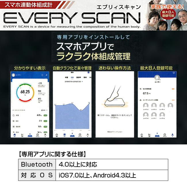 体重計 スマホ管理 スマホ連動 BMI 脂肪率 筋肉 基礎代謝 スマホ連携 簡単 便利 グラフ化【☆60】/スマホ連動体組成計｜toku109shop｜03