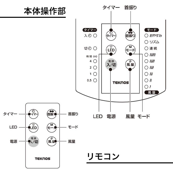 扇風機 リモコン リビング 5枚羽根 首振り 夏物家電 シンプル タイマー ホワイト グレー 節約 省エネ【KP】/DCリビングフルリモコン扇TEK｜toku109shop｜05