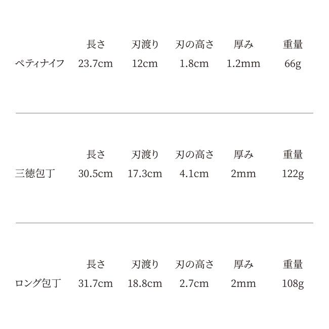 包丁 3本セット ステンレス製 よく切れる 防サビ 防カビ 長持ち 抗菌 持ち手 【☆60】【EN】/オールステン包丁3点セット｜toku109shop｜07