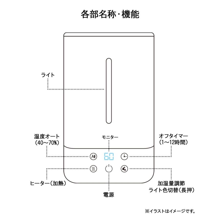訳あり 展示品 動作確認済み ハイブリッド 加熱 超音波式加湿器 5l ヒーター式 抗菌ボディー 上部給水 送料無料 訳あり Ifdハイブリッド加湿器 74 トクトクショッピング 通販 Yahoo ショッピング