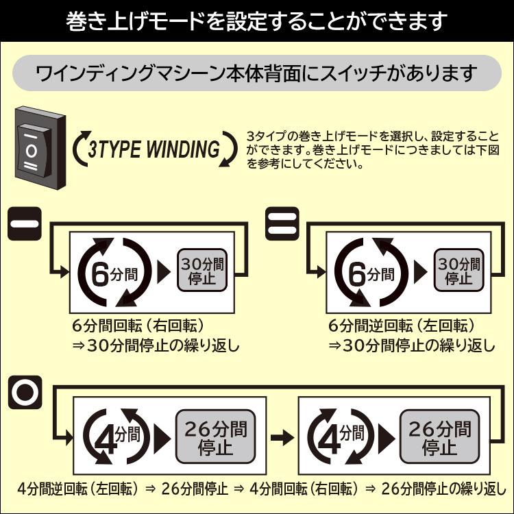 ワインディングマシン クリスタル MOKU ウォッチ ワインダー マブチモーター 2本 巻 自動巻き 腕時計用【MOEN】/ファントム｜toku109shop｜07