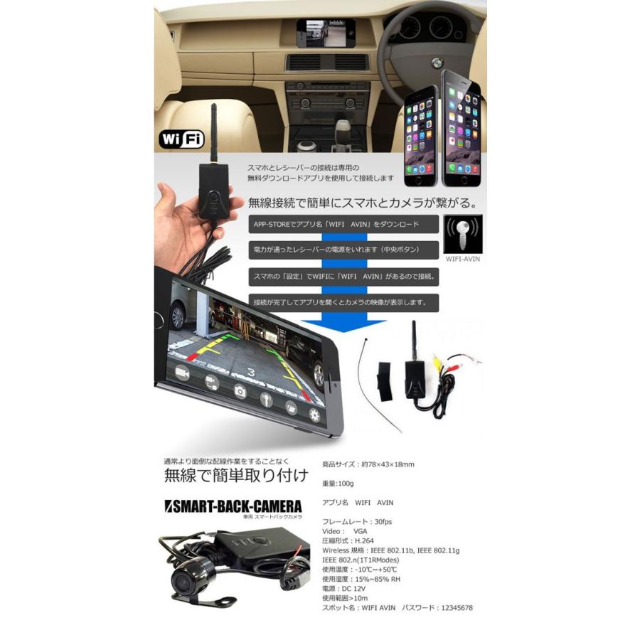 車用 トクトクショッピング 通販 Paypayモール バックカメラ お手持ちのアイフォン スマホがそのままバックカメラに変身 スマートカメラ 安い再入荷 Mightymealz Com