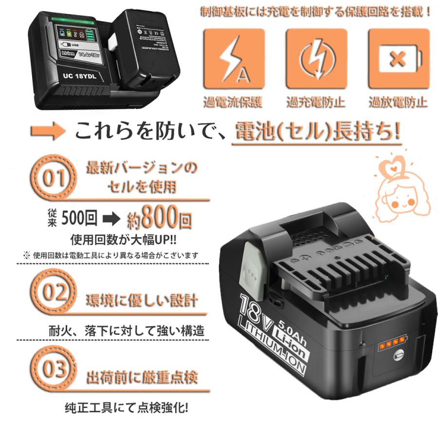 訳あり商品 2個セット ハイコーキ 日立 バッテリー 互換 BSL1850B 18V 5000mAh HiKOKI 日立工機 ハイコーキバッテリー 残量表示 一年保証 discoversvg.com 訳あり商品 2個セット ハイコーキ 日立 バッテリー 互換 BSL1850B 18V 5000mAh HiKOKI 日立工機 ハイコーキバッテリー 残量表示 一年保証 discoversvg.com