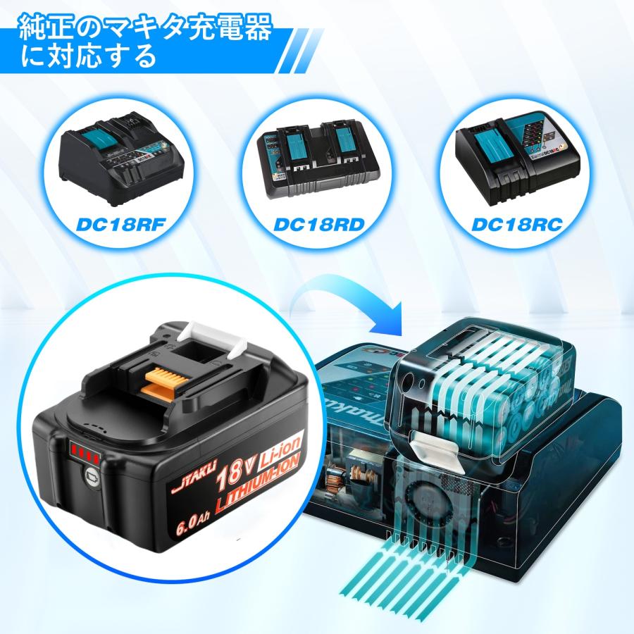 Jyakli Makita マキタ 18V バッテリー 充電器セット BL1860B マキタ
