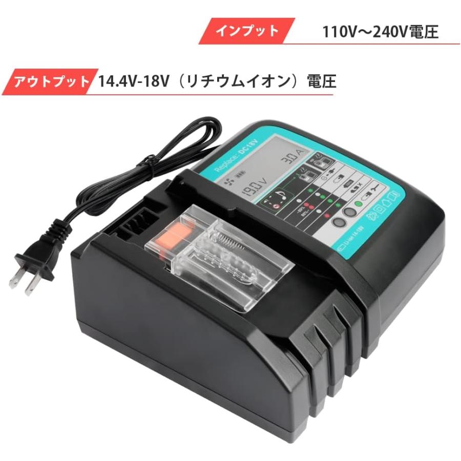 Jyakli Makita マキタ 18V バッテリー 充電器セット BL1860B