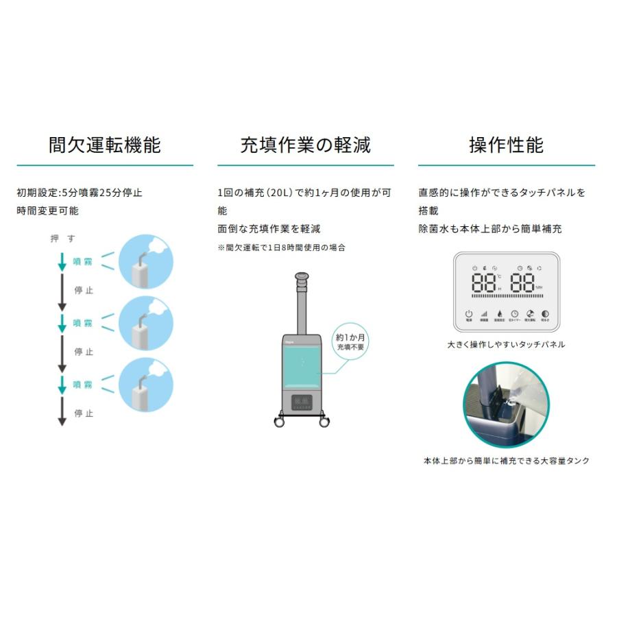 新品　空気洗浄機 Elimina AE-U01 次亜塩素酸噴霧機 エリミーナ 空間洗浄Lab 次亜塩素酸水噴霧器 エリミーナ Elimina AE-U01 : とくえ