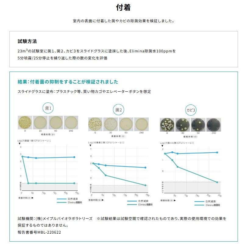 空間洗浄Lab 次亜塩素酸水噴霧器 エリミーナ Elimina AE-U01 : とくえ