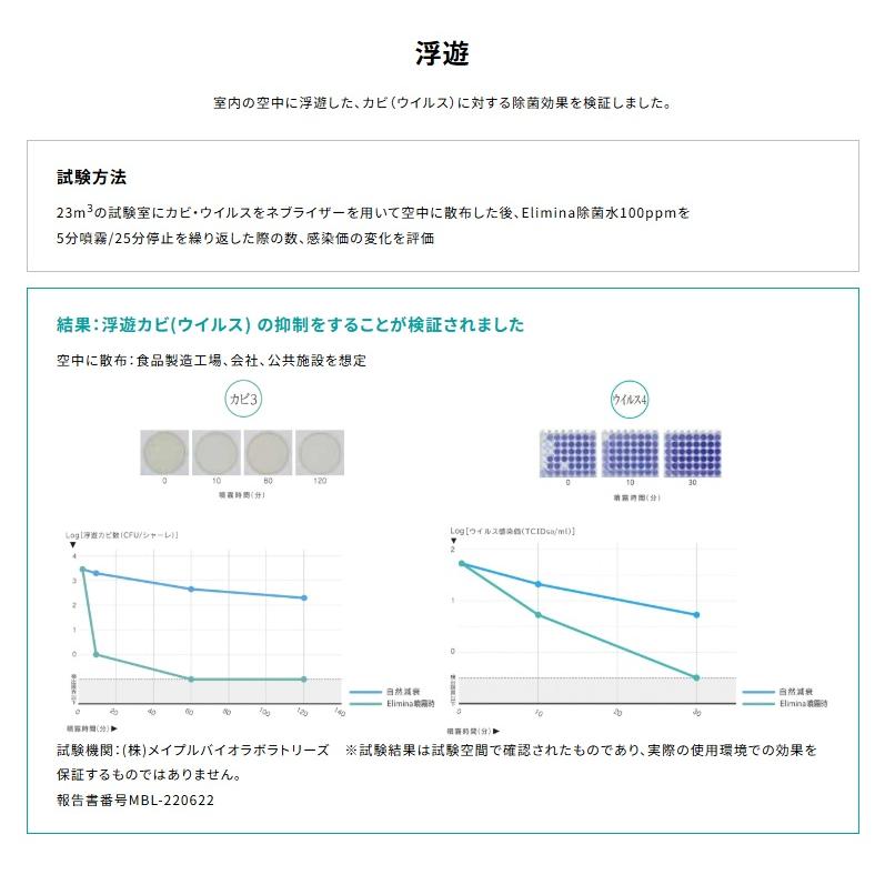 空間洗浄Lab 次亜塩素酸水噴霧器 エリミーナ Elimina AE-U01 : とくえ