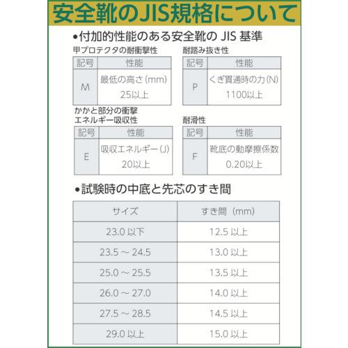 ミドリ安全 ラバーテック安全靴 長編上マジックタイプ 25.5 RT735-25.5