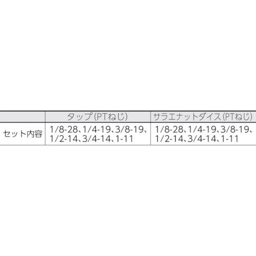 トラスコ中山 TRUSCO 管用タップ、六角サラエナットダイスPTねじ セット 12個入 THDT-PTSET