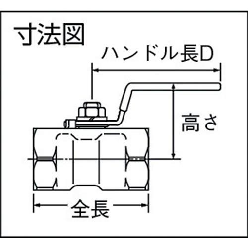 キッツ（ＫＩＴＺ）　ステンレス　ＵＴＫＭ型ボールバルブ　１　UTKM-25A｜tokuemon｜02